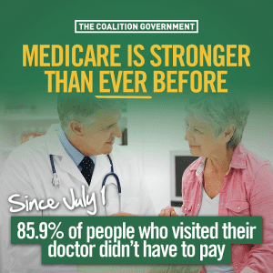 government poster on its record on Medicare